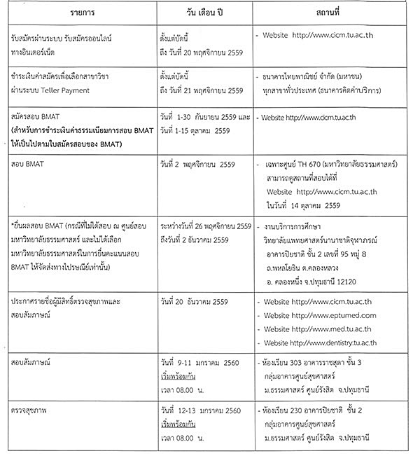 รับตรง 60 ม.ธรรมศาสตร์ รับตรง 60 ม.ธรรมศาสตร์