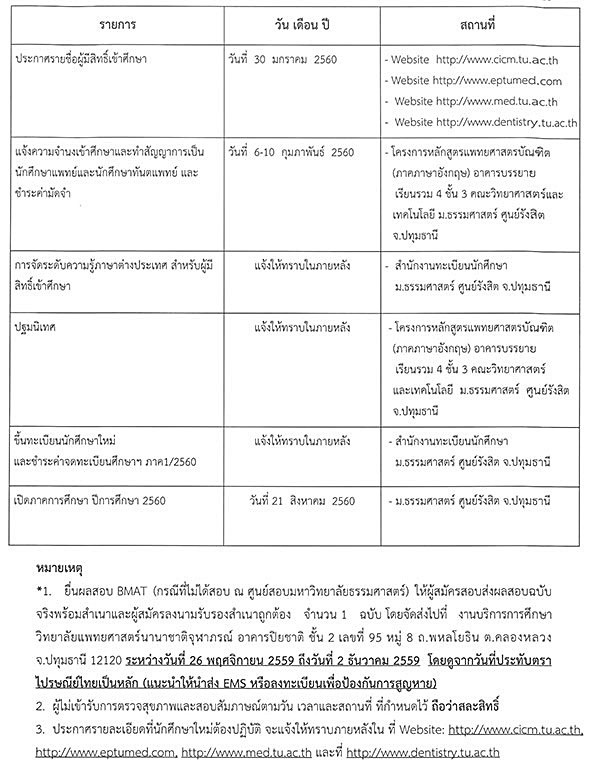 รับตรง 60 ม.ธรรมศาสตร์ รับตรง 60 ม.ธรรมศาสตร์