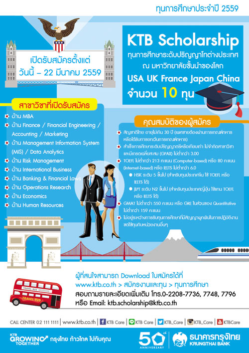 ธ.กรุงไทย มอบทุนการศึกษาต่างประเทศ ประจำปี 2559 ธ.กรุงไทย มอบทุนการศึกษาต่างประเทศ ประจำปี 2559
