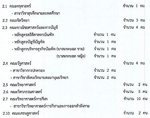 รับตรง จุฬาฯ 59 รับตรง จุฬาฯ 59