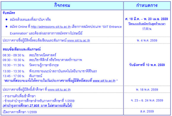 รับตรง 59 ส.เทคโนโลยีนานาชาติสิรินธร ม.ธรรมศาสตร์ รับตรง 59 ส.เทคโนโลยีนานาชาติสิรินธร ม.ธรรมศาสตร์
