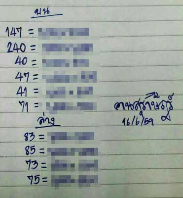 หวยฅนสุราษฎร์ 16/06/59 หวยฅนสุราษฎร์ 16/06/59