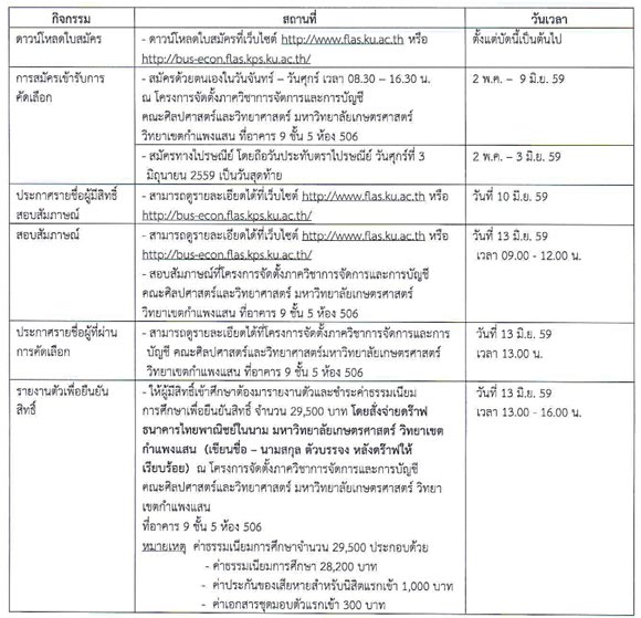 รับตรง 59 ม.เกษตรศาสตร์ รับตรง 59 ม.เกษตรศาสตร์