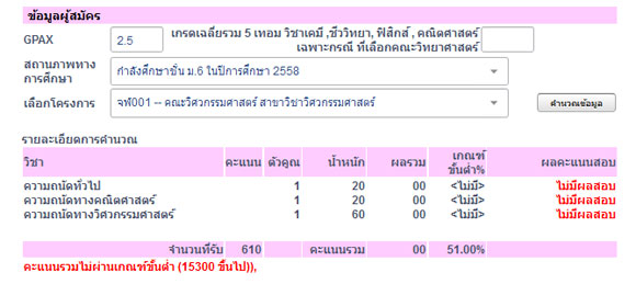โปรแกรมคํานวณคะแนน รับตรง จุฬาฯ 59 โปรแกรมคํานวณคะแนน รับตรง จุฬาฯ 59