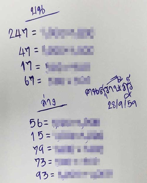 หวยฅนสุราษฎร์ 1/10/59 หวยฅนสุราษฎร์ 1/10/59