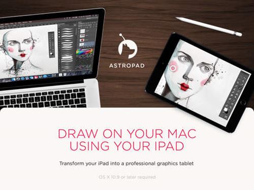 ควบคุมเครื่อง Mac ควบคุมเครื่อง Mac