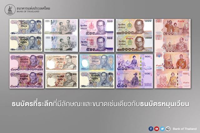 ธนบัตรที่ระลึก ธนบัตรที่ระลึก