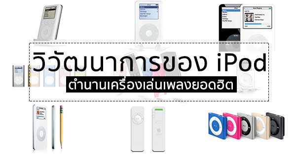 วิวัฒนาการของ iPod วิวัฒนาการของ iPod