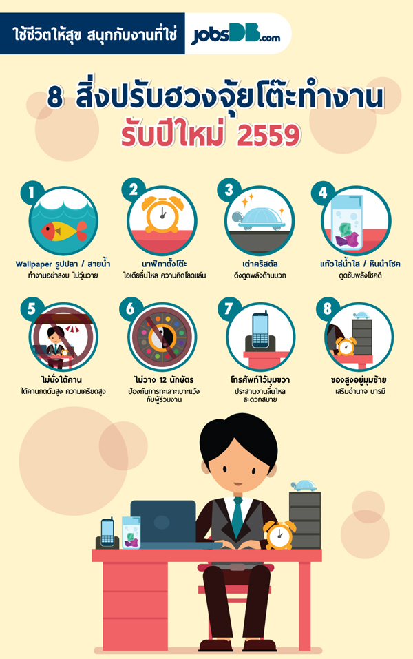 8 สิ่งปรับฮวงจุ้ยโต๊ะทำงานรับปีใหม่ 2559 8 สิ่งปรับฮวงจุ้ยโต๊ะทำงานรับปีใหม่ 2559