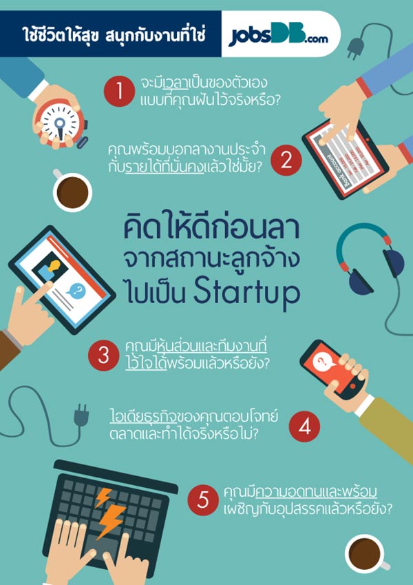 ทำธุรกิจ startup ทำธุรกิจ startup