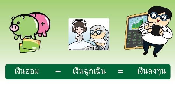 สมการคนรวย สมการคนรวย