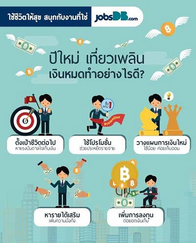เที่ยวปีใหม่เงินหมดทำอย่างไรดี เที่ยวปีใหม่เงินหมดทำอย่างไรดี