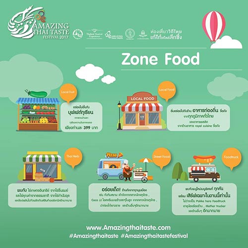 Amazing Thai Taste Festival 2017 Amazing Thai Taste Festival 2017