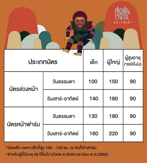 จิม ทอมป์สัน ฟาร์มทัวร์ 2560 จิม ทอมป์สัน ฟาร์มทัวร์ 2560