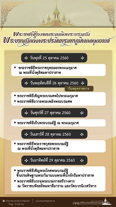 งานพระราชพิธีถวายพระเพลิงพระบรมศพในหลวง ร.9 งานพระราชพิธีถวายพระเพลิงพระบรมศพในหลวง ร.9
