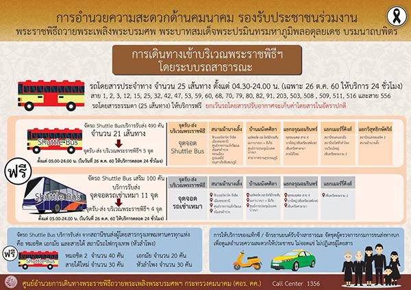 งานพระราชพิธีถวายพระเพลิงพระบรมศพในหลวง ร.9 งานพระราชพิธีถวายพระเพลิงพระบรมศพในหลวง ร.9