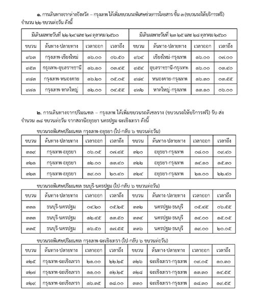 งานพระราชพิธีถวายพระเพลิงพระบรมศพในหลวง ร.9 งานพระราชพิธีถวายพระเพลิงพระบรมศพในหลวง ร.9