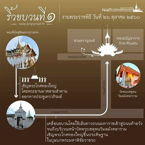 งานพระราชพิธีถวายพระเพลิงพระบรมศพในหลวง ร.9 งานพระราชพิธีถวายพระเพลิงพระบรมศพในหลวง ร.9