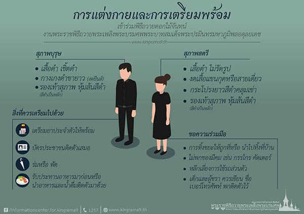 งานพระราชพิธีถวายพระเพลิงพระบรมศพในหลวง ร.9 งานพระราชพิธีถวายพระเพลิงพระบรมศพในหลวง ร.9