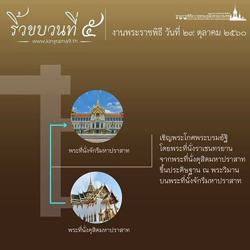 งานพระราชพิธีถวายพระเพลิงพระบรมศพในหลวง ร.9 งานพระราชพิธีถวายพระเพลิงพระบรมศพในหลวง ร.9