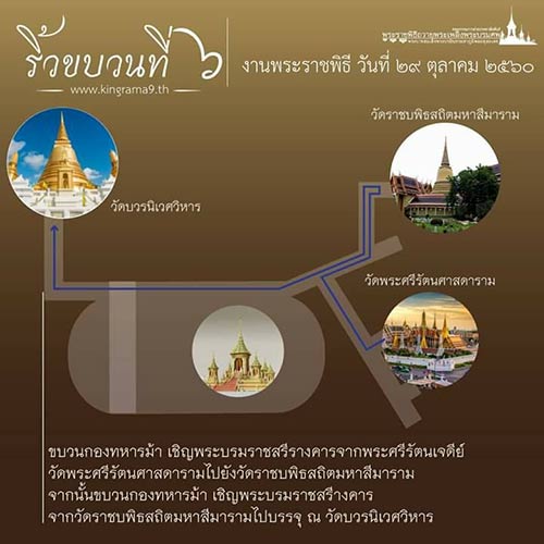 งานพระราชพิธีถวายพระเพลิงพระบรมศพในหลวง ร.9 งานพระราชพิธีถวายพระเพลิงพระบรมศพในหลวง ร.9