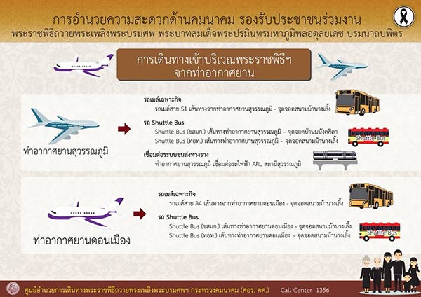 งานพระราชพิธีถวายพระเพลิงพระบรมศพในหลวง ร.9 งานพระราชพิธีถวายพระเพลิงพระบรมศพในหลวง ร.9