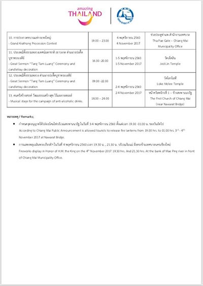 ประเพณียี่เป็ง เชียงใหม่ ประเพณียี่เป็ง เชียงใหม่