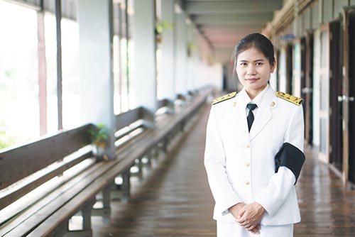 การแต่งกายไว้ทุกข์ การแต่งกายไว้ทุกข์