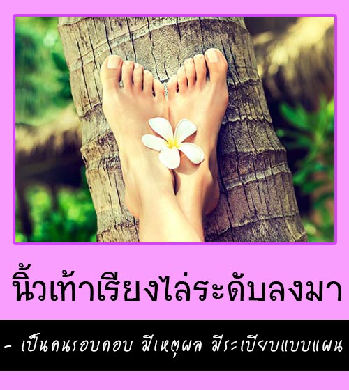 ทายนิสัย ทายนิสัย