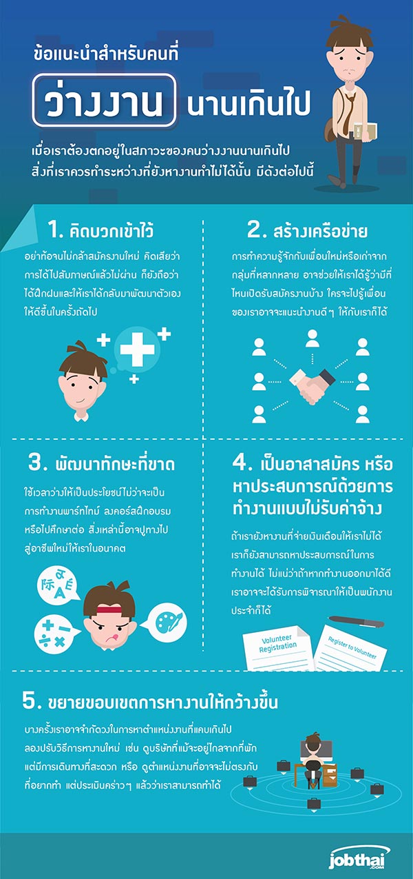หางาน หางาน