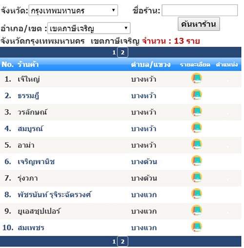 ร้านธงฟ้า กรุงเทพ ร้านธงฟ้า กรุงเทพ