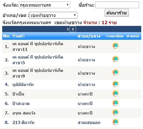 ร้านธงฟ้า กรุงเทพ ร้านธงฟ้า กรุงเทพ