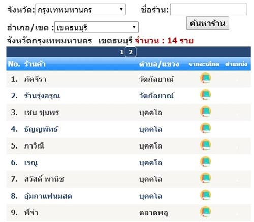 ร้านธงฟ้า กรุงเทพ ร้านธงฟ้า กรุงเทพ