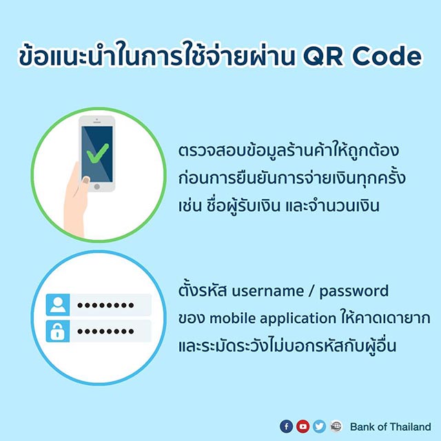 QR code QR code