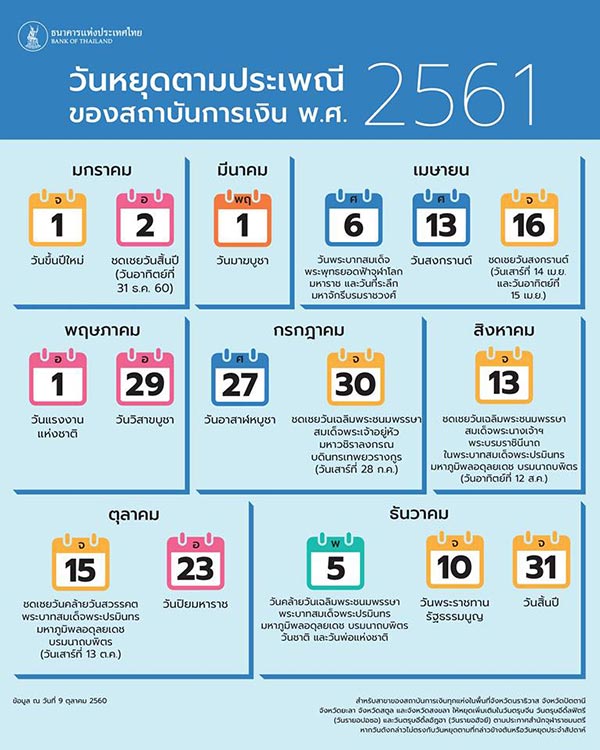 วันหยุดธนาคาร 2561 วันหยุดธนาคาร 2561