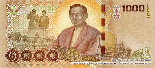 ธนบัตรที่ระลึก ธนบัตรที่ระลึก