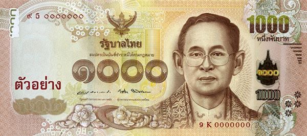 ธนบัตรที่ระลึก ธนบัตรที่ระลึก