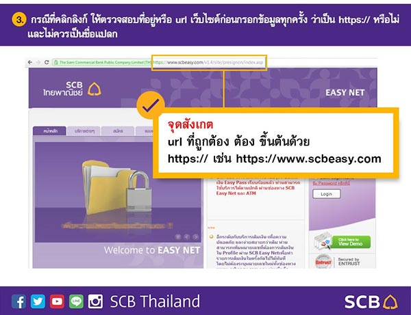 SCB SCB