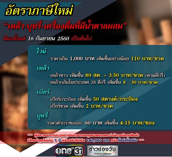ปรับภาษี เหล้า บุหรี ปรับภาษี เหล้า บุหรี