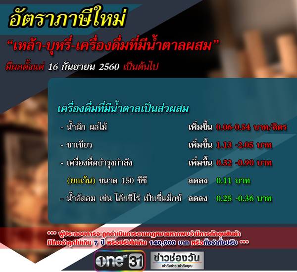 ปรับภาษี เหล้า บุหรี ปรับภาษี เหล้า บุหรี