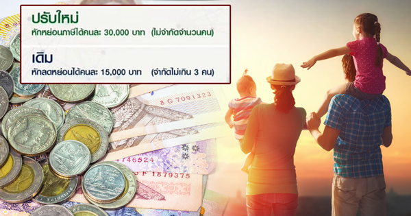 ลดหย่อนภาษีบุตร ลดหย่อนภาษีบุตร