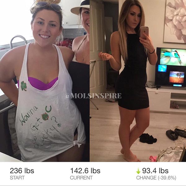 ลดน้ำหนัก ลดน้ำหนัก