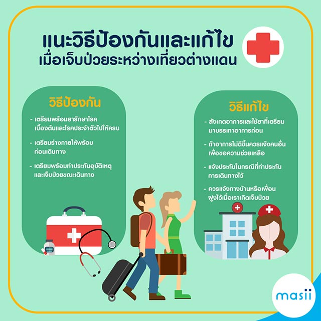 ท่องเที่ยว ท่องเที่ยว