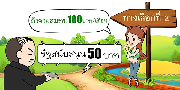 สิทธิประกันสังคม สิทธิประกันสังคม