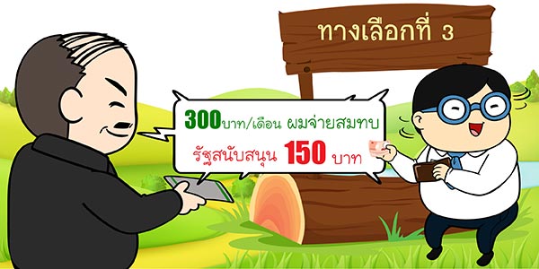 สิทธิประกันสังคม สิทธิประกันสังคม