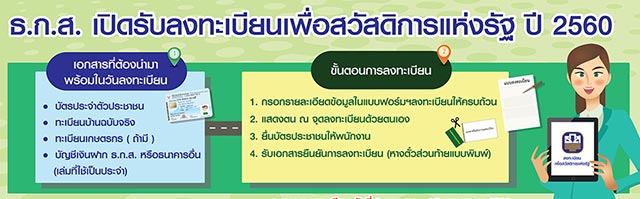 ลงทะเบียนคนจน ลงทะเบียนคนจน