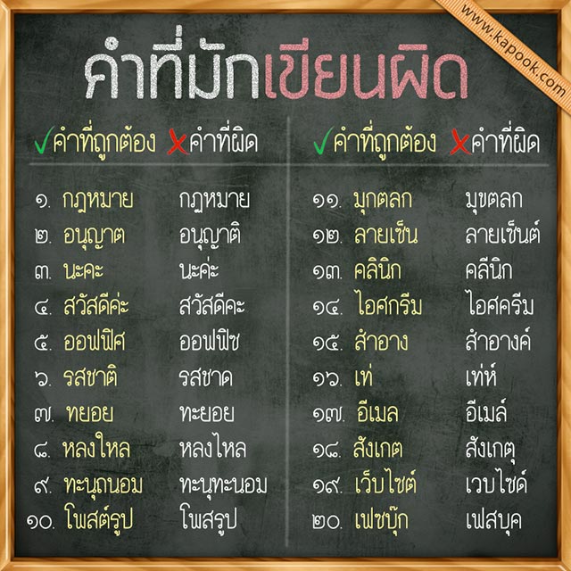 คำที่มักเขียนผิด คำที่มักเขียนผิด