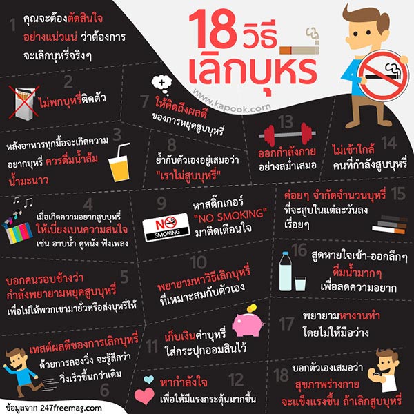 เลิกบุหรี่ เลิกบุหรี่