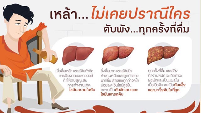 พักตับ พักตับ