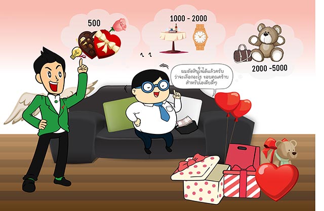 ของขวัญวาเลนไทน์ ของขวัญวาเลนไทน์